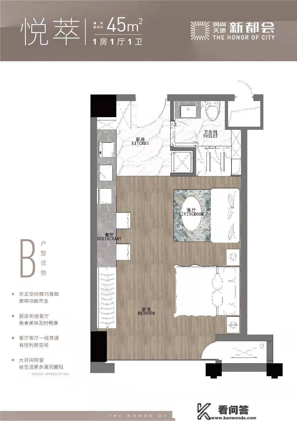 「壹周/播报」〓上海风气六合新城市——（最新房价）详情