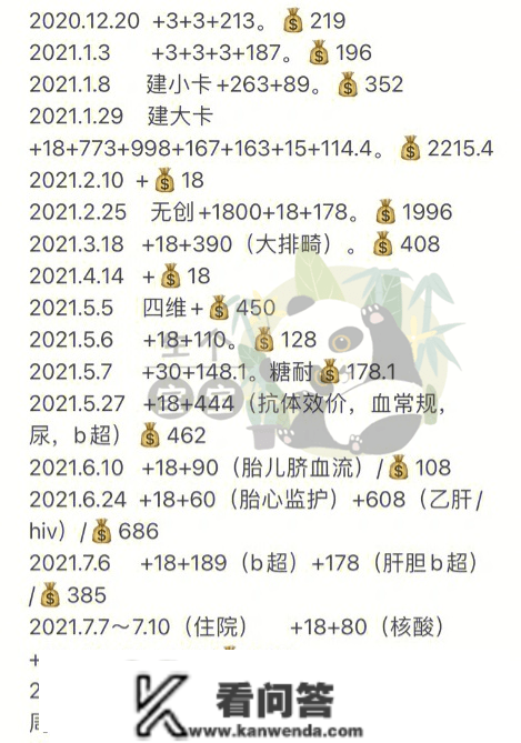 从建大卡到生娃上海周浦病院全攻略之建卡流程、产检项目