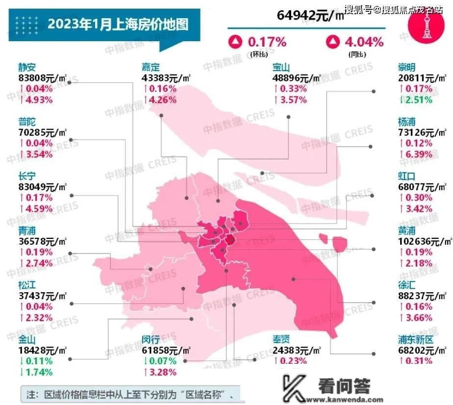 疫情三年，房价涨回来只用了一周，实的吗