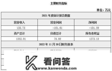 房地产开发|北京房地产开发公司100%股权让渡21BJ-0133