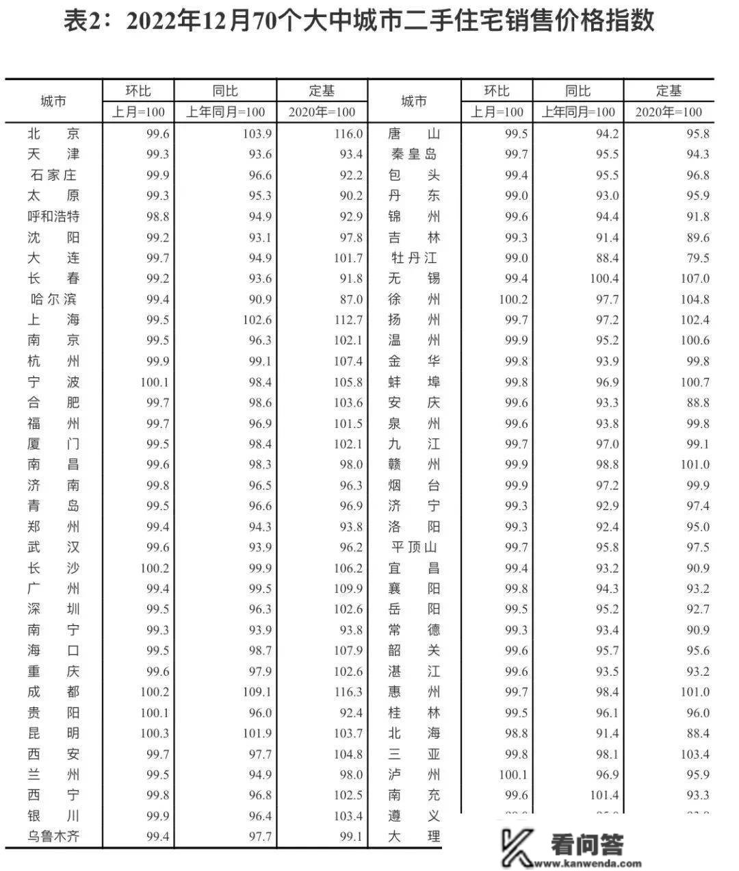 你早，河北｜年夜饭好订吗；河北宜居县城长啥样；“德尔塔克戎”致病力若何；刘江江新做定档大岁首年月一