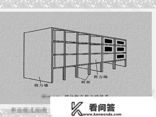 框剪构造抗震的设想要点是什么？