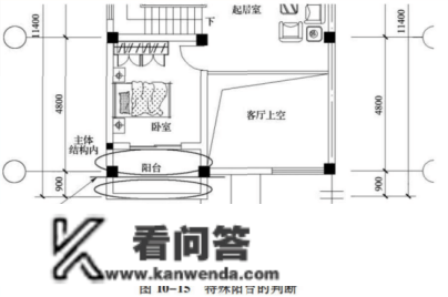 杭州预算员培训：土建工程造价之建筑面积（七）