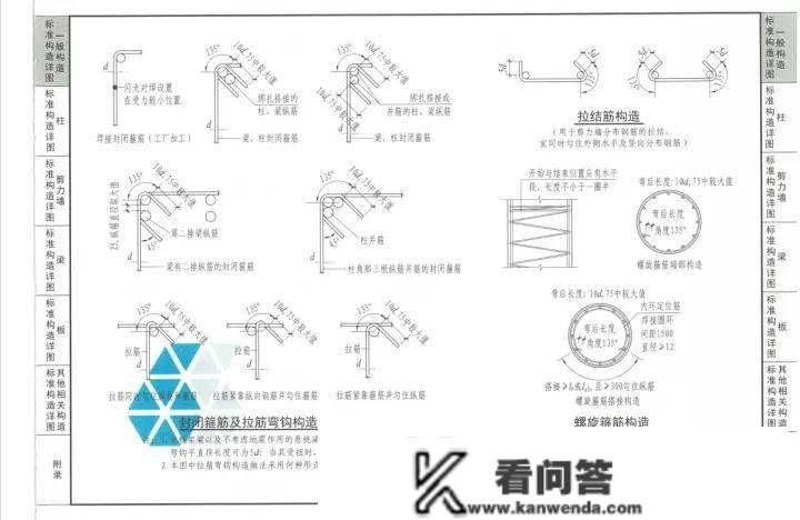 22G101-1～3【下载】