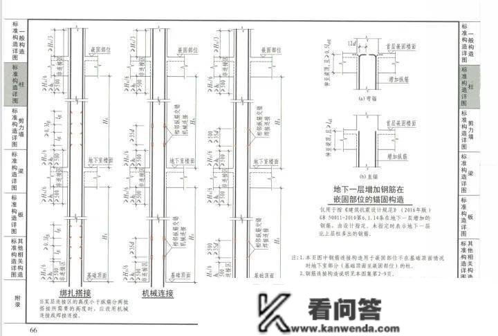 22G101-1～3【下载】