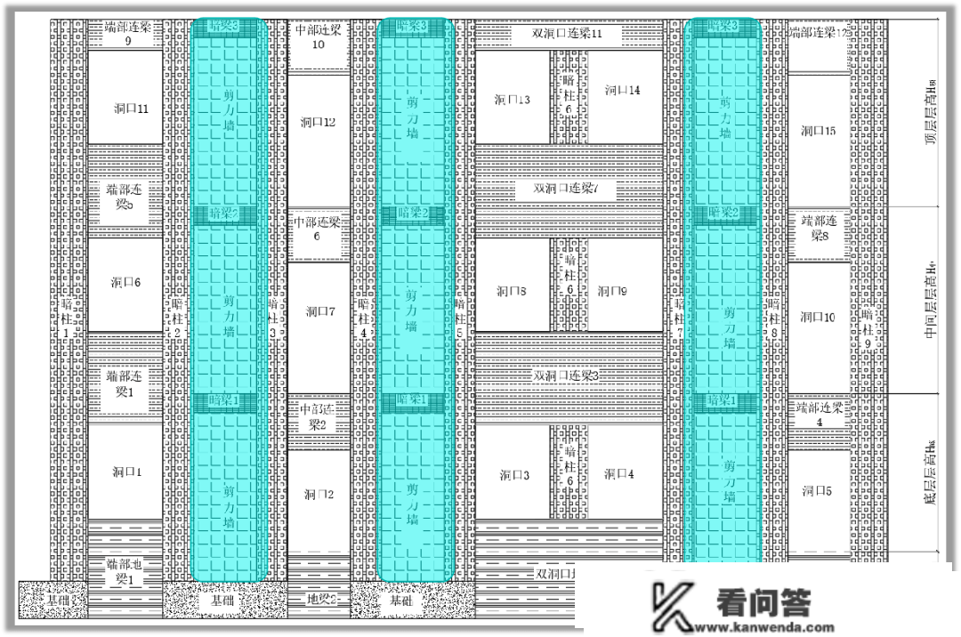 22G百问百答-48