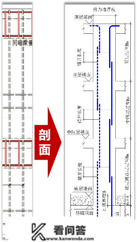 22G百问百答-48