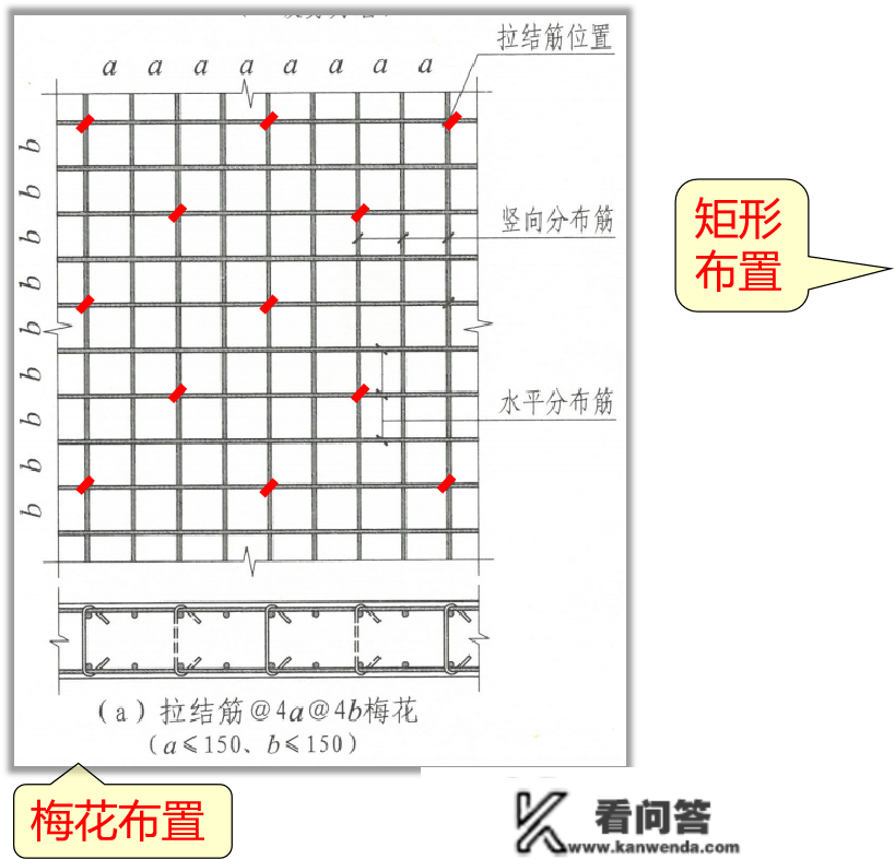 22G百问百答-48