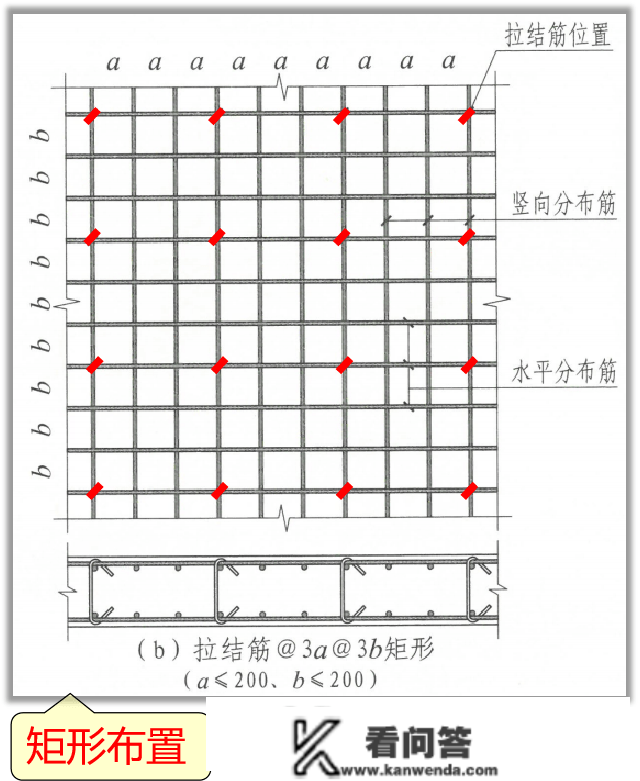 22G百问百答-48