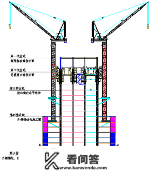 中铁建工集团华北分公司项目展｜诺德英蓝国际金融大厦工程