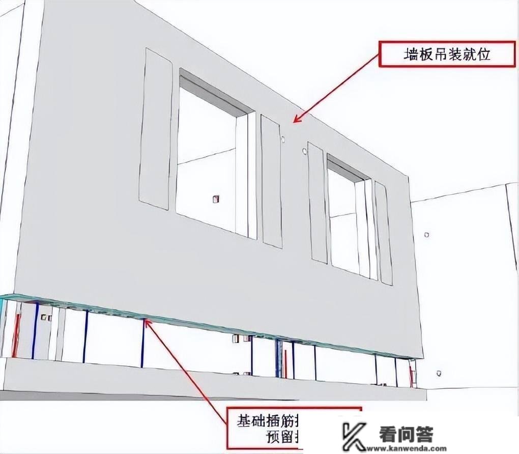 拆配式建筑7种常见构造系统和将来开展标的目的