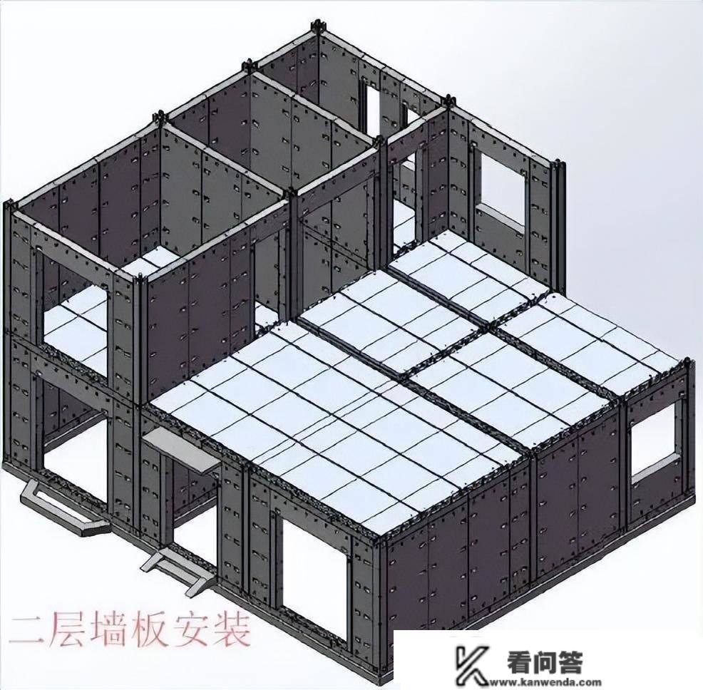 拆配式建筑7种常见构造系统和将来开展标的目的