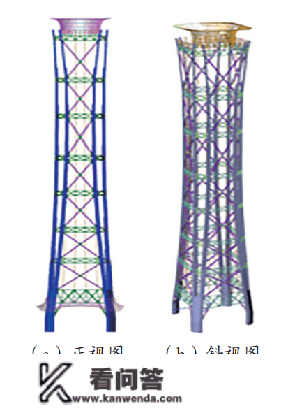 【手艺前沿】高强度钢在中信大厦的应用案例研究