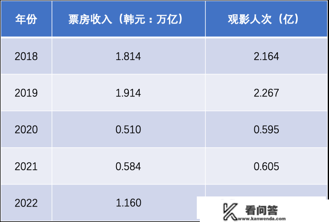 刚爆火两年，他那么快就做死了