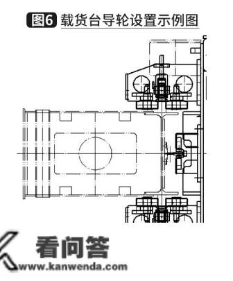 热文回忆｜重载卷料堆垛机的设想