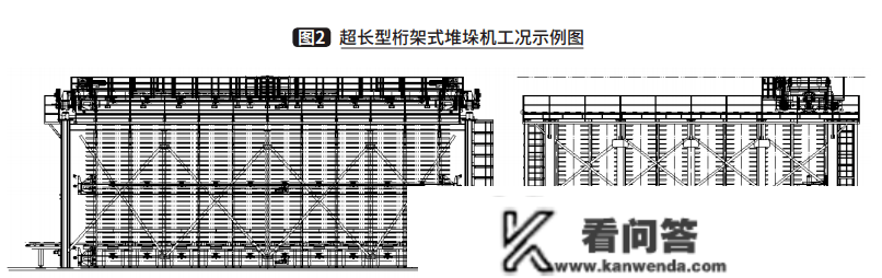 热文回忆 | 超长型桁架式堆垛机的设想