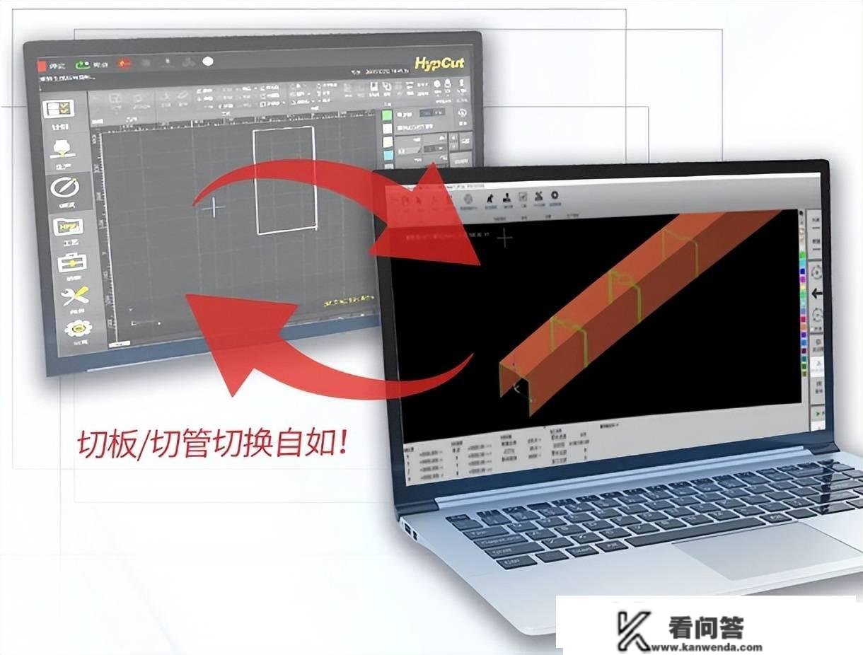 GN-CFD/NCF-T系列·以一敌二，经济之选！