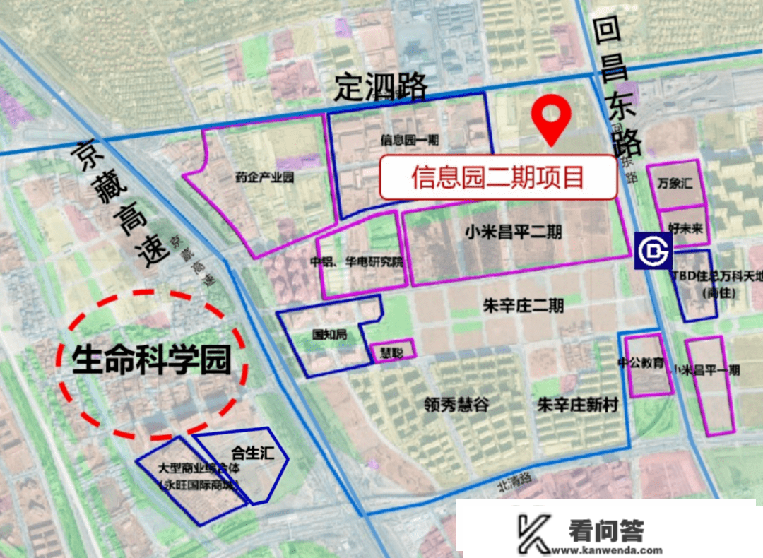 北京五批次土拍完毕！亦庄核心、京北临铁...6宗地块新颖出炉