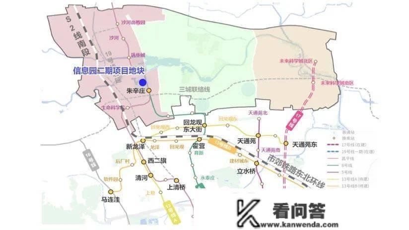 北京五批次土拍完毕！亦庄核心、京北临铁...6宗地块新颖出炉