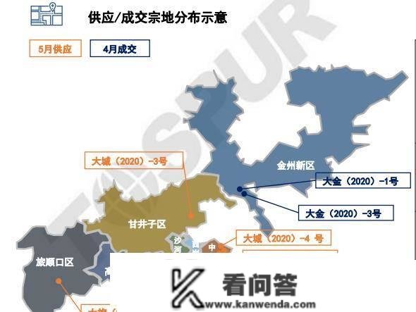 大连楼市请完假回来了 热度上升明显 梳理4-2月热点工作