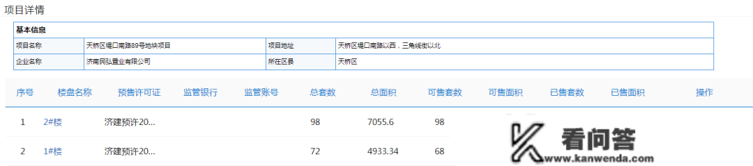 处所大哥纷繁“折戟”济南楼市，济宁瑞马前途若何？