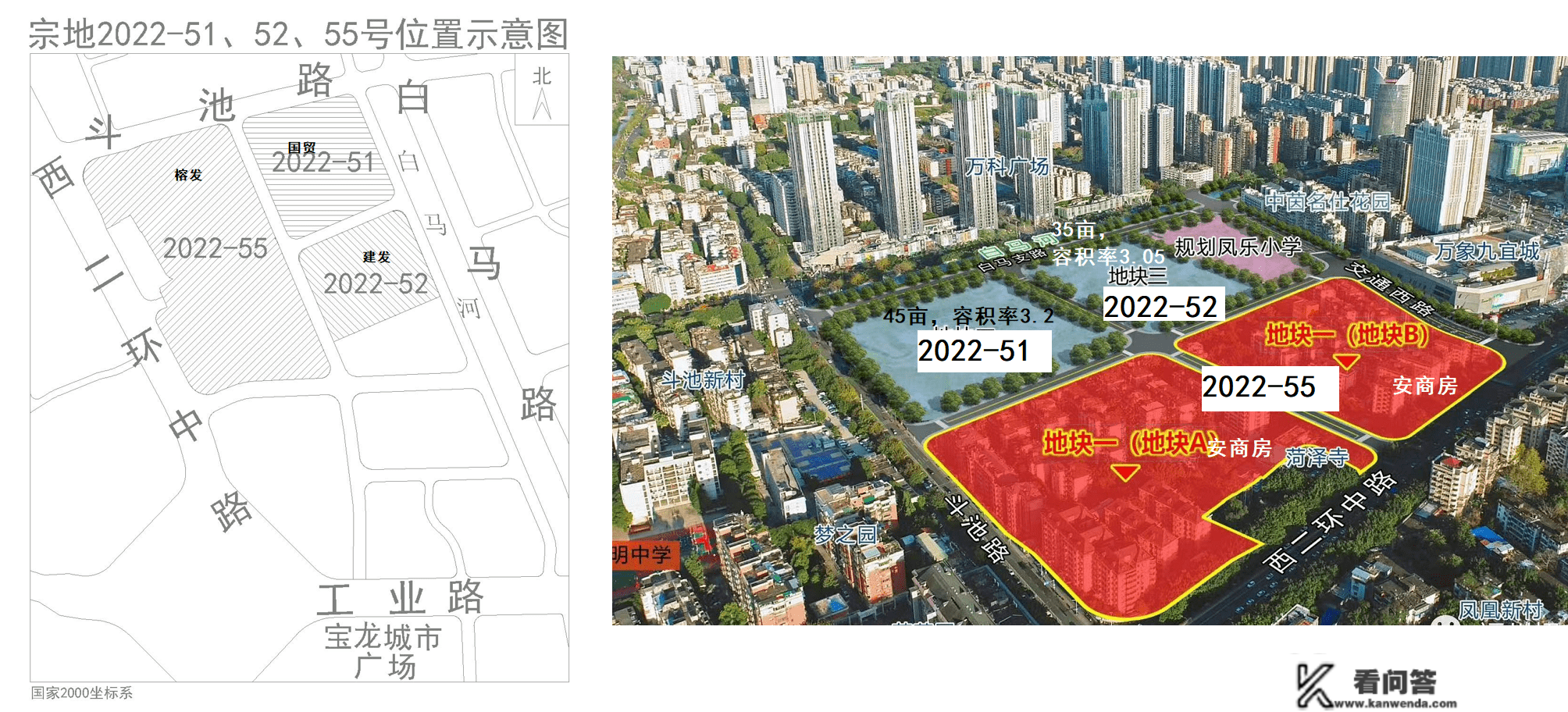 福州楼市阐发：上海西，建发和国贸，项目情况大揭秘