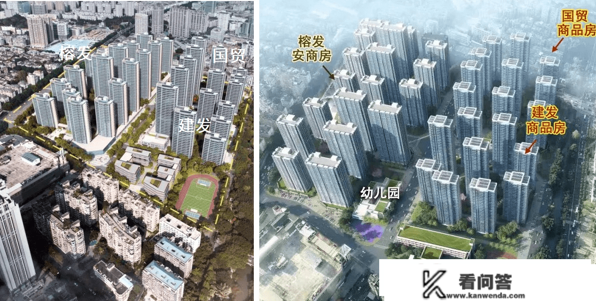 福州楼市阐发：上海西，建发和国贸，项目情况大揭秘