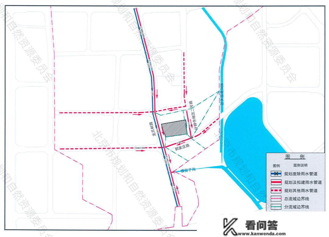 2022年5批地【小红门地块】我们都现实看了看！