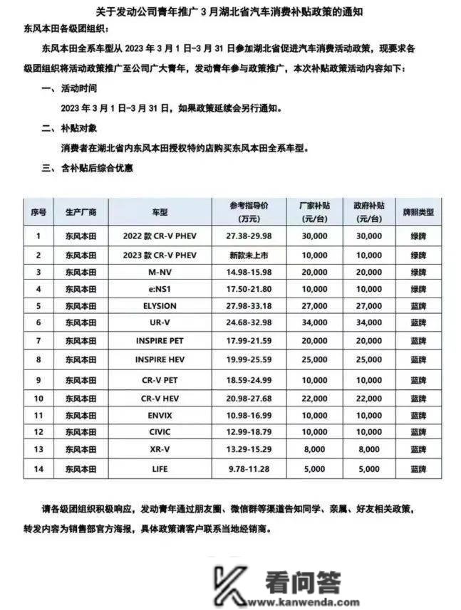 猛降12万！多个品牌呈现“骨折价”！二手商懵了：一天一个价