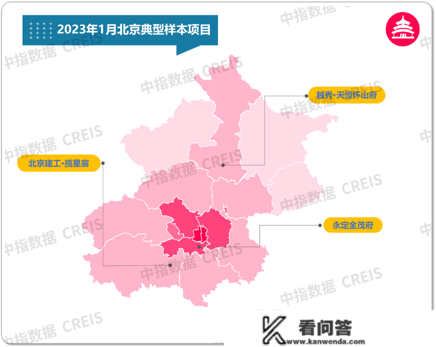 北京房价地图：1月成交规模受长假影响有所下降，房价微涨