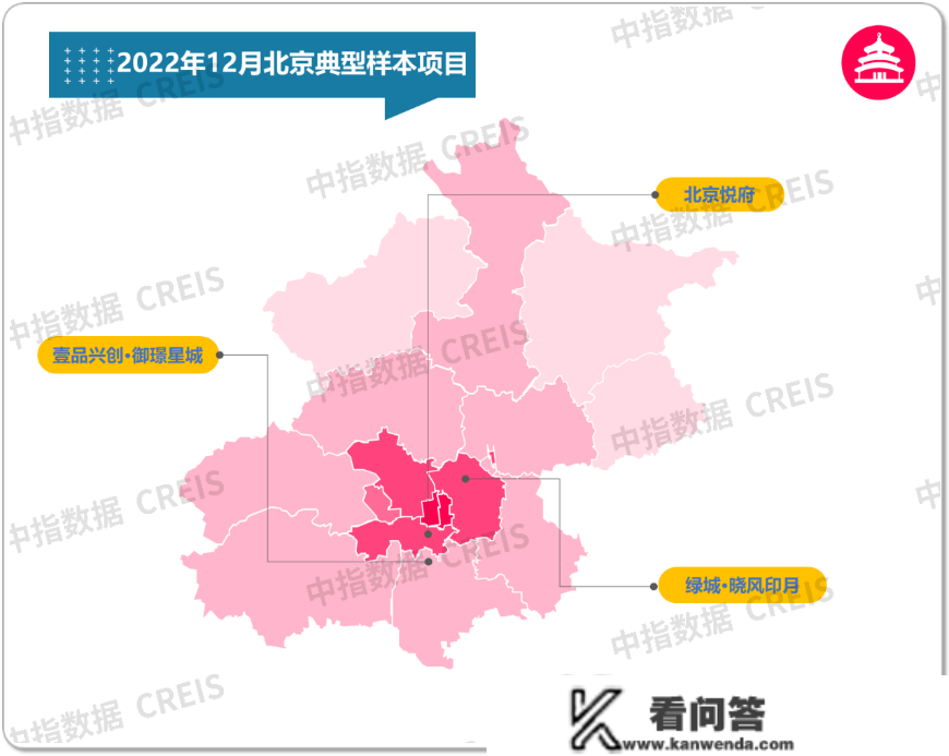 北京房价地图：12月受疫情影响楼市表示低迷，1月呈现修复迹象