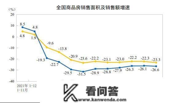 首套小我住房贷款利率下限调整迎长效机造：更多城市利率或低于“LPR-20BP”