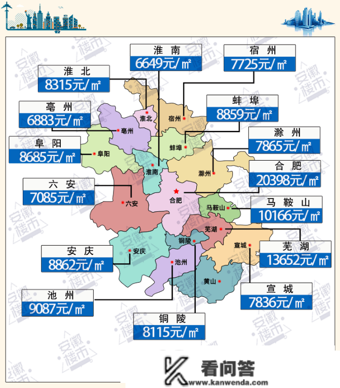 最新房价，6涨9跌！阜阳逆势上涨！