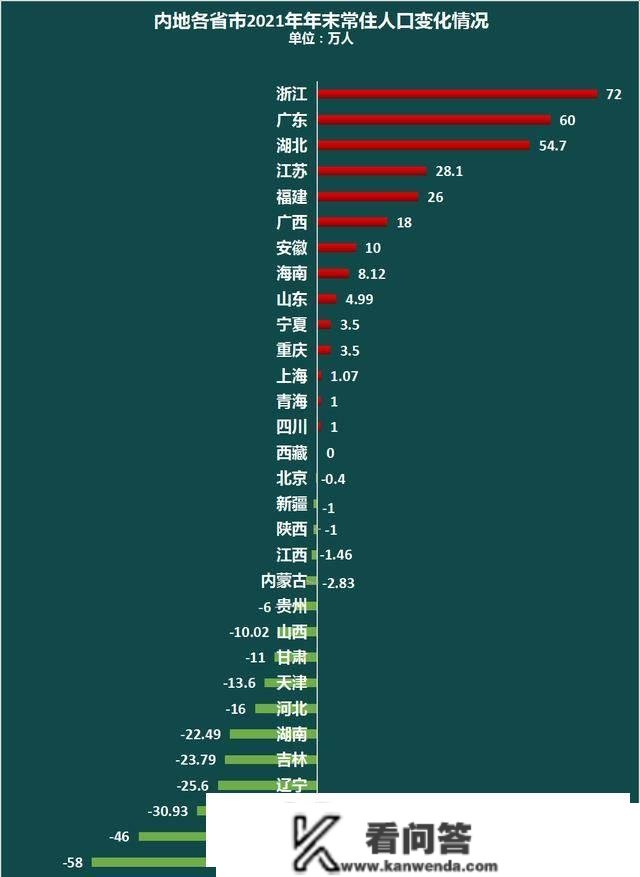 最新公布！37个城市，房价回到三四年前！