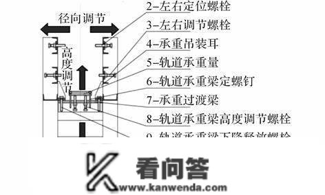 杭州奥林匹克体育网球中心