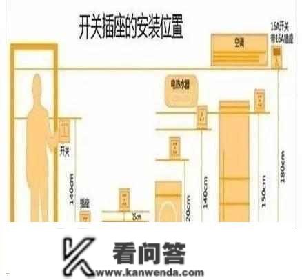 毛坯房怎么拆？科学拆修流程+重点+主材费用计算，看懂再拆不吃亏