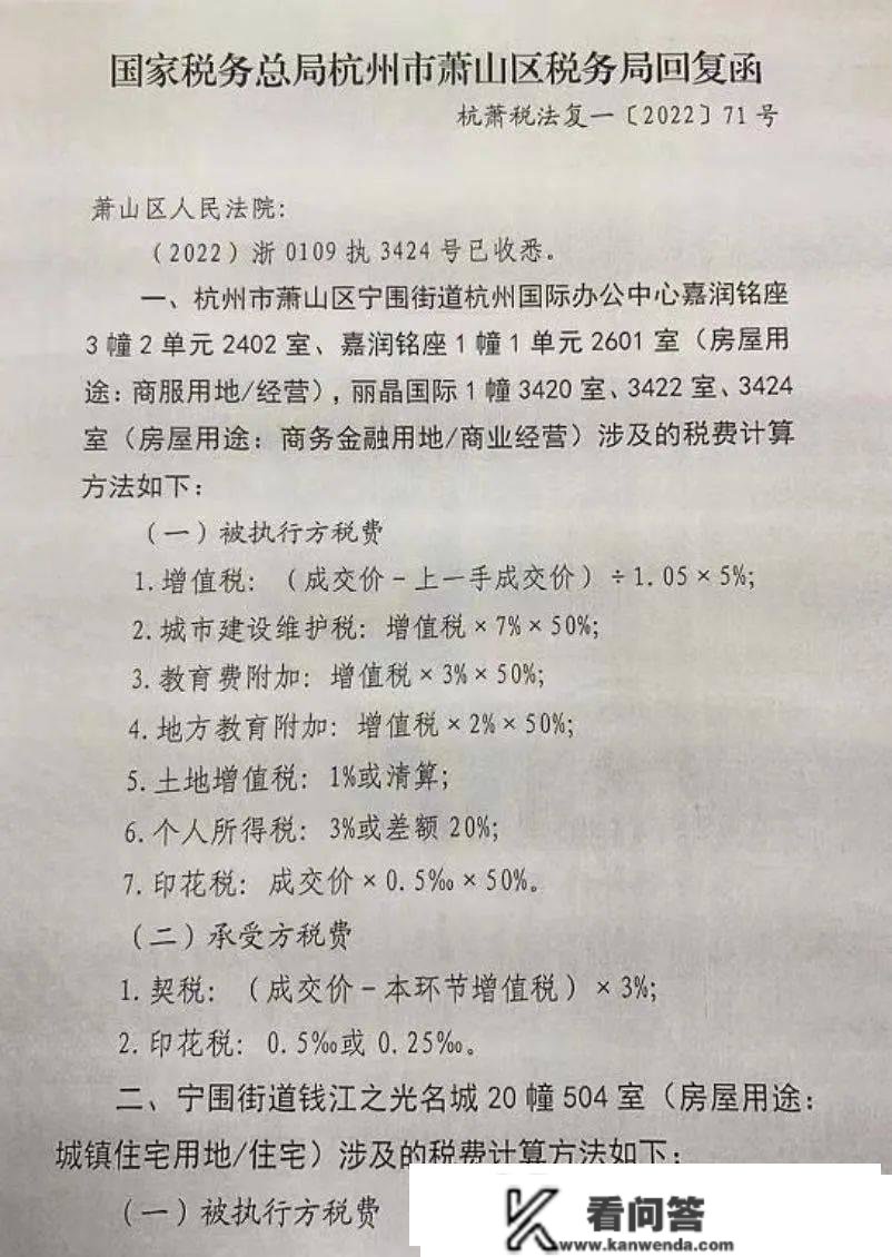 曾经爆火的“杭州第一网红楼”，法拍房2.42万元/m²成交