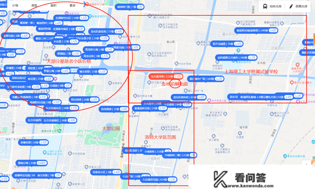 嘉善楼市加速回暖、好房不等人，那个新房既然倒挂，良多人还不晓得？枫尚学府