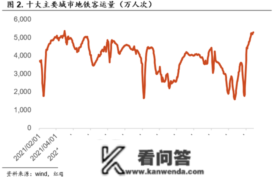 2月中国PMI大超预期：为何“大龄人士”就业仍然难？