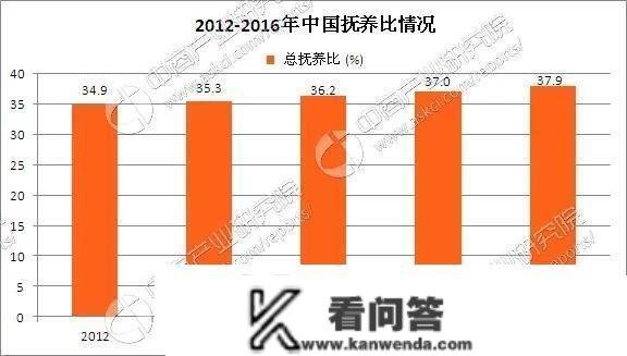 2月中国PMI大超预期：为何“大龄人士”就业仍然难？