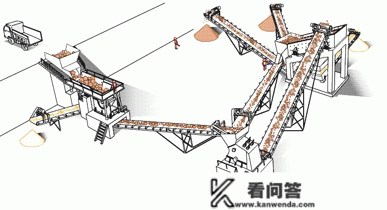 重磅 | 总投资超200亿！砂石总年产能1.1亿吨！中电建“一座投产，一座启动”书写砂石财产新篇章！