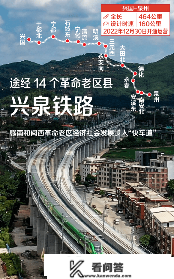 13条铁路新线，拉近家和远方的间隔！详图——