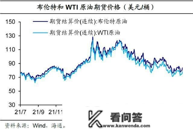 海通宏不雅： 春运返乡有修复 人偏低