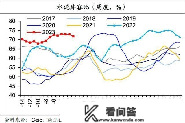 海通宏不雅： 春运返乡有修复 仍偏低