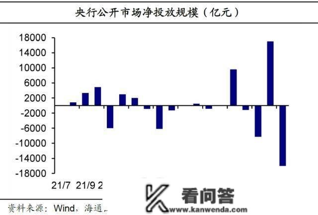 海通宏不雅： 春运返乡有修复 仍偏低