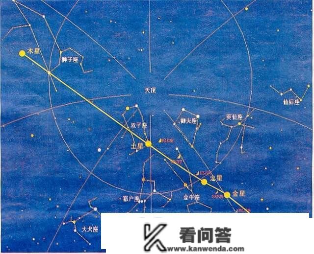 大吉之兆？稀有“五星连珠”巧遇春节！史记：五星出东方利中国