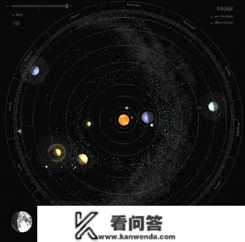 大吉之兆？稀有“五星连珠”巧遇春节！史记：五星出东方利中国