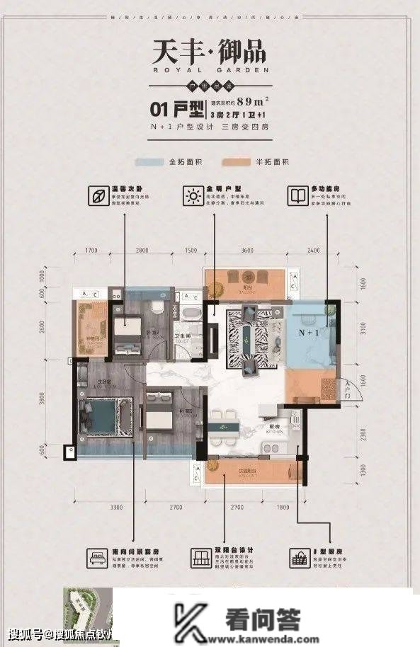 中山【天丰御品】房价最新信息_房价趋向