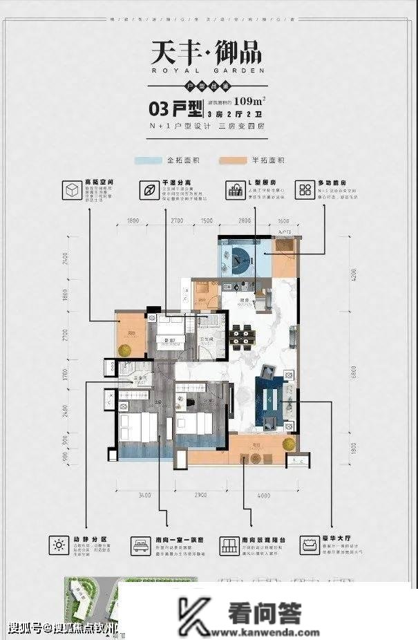 中山【天丰御品】房价最新信息_房价趋向