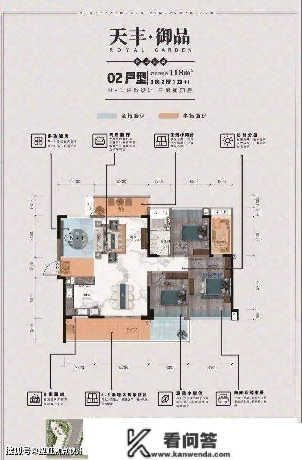 中山【天丰御品】房价最新信息_房价趋向